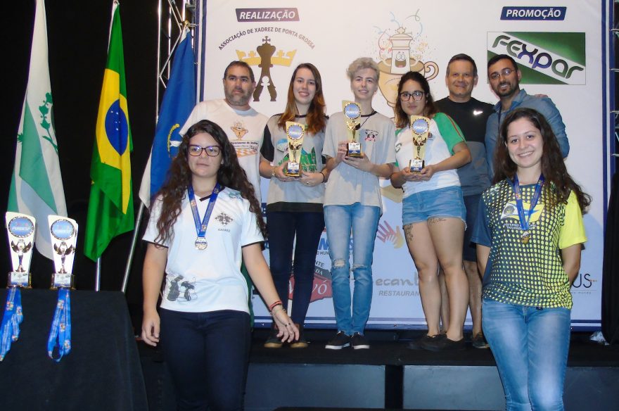 COPA PARANÁ DE XADREZ FEMININO - FEXPAR - Federação de Xadrez do Paraná